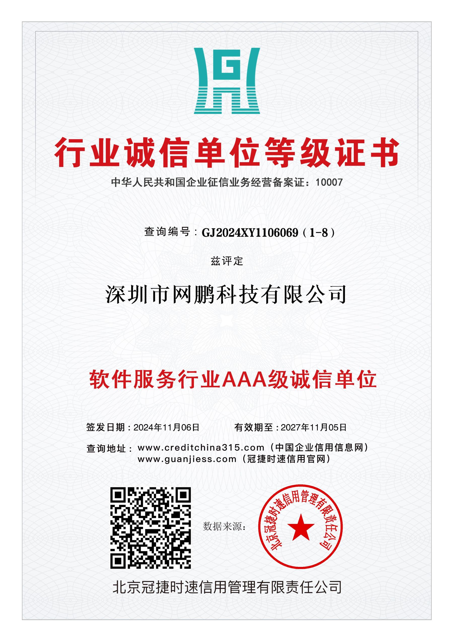 行业诚信单位证书