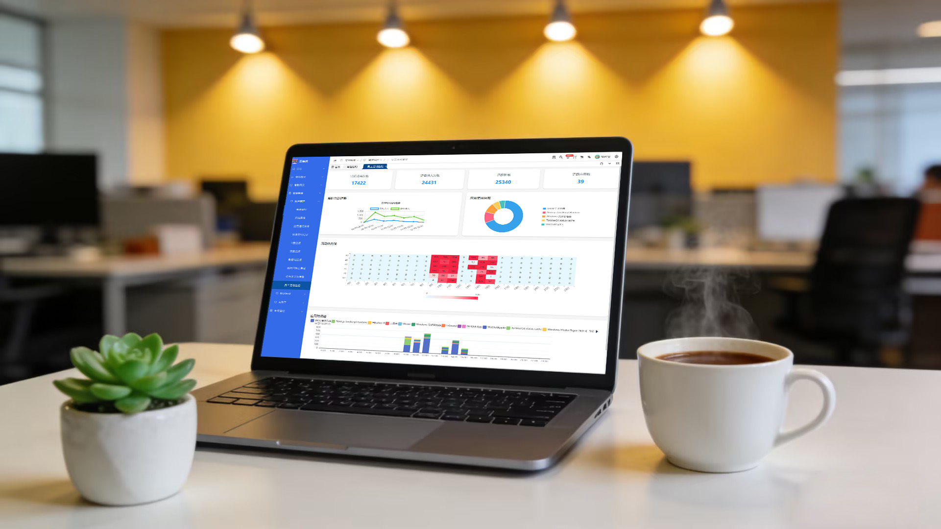 员工电脑行为管理